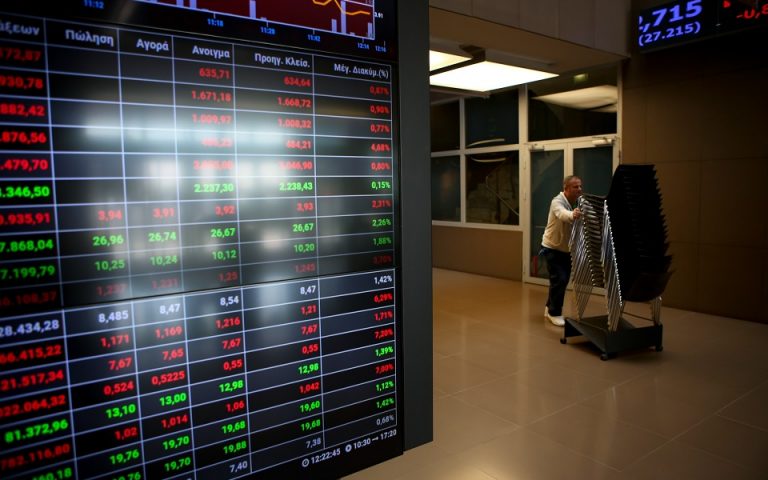 Χρηματιστήριο: Δεν ακολουθεί την ανοδική τάση των ξένων αγορών