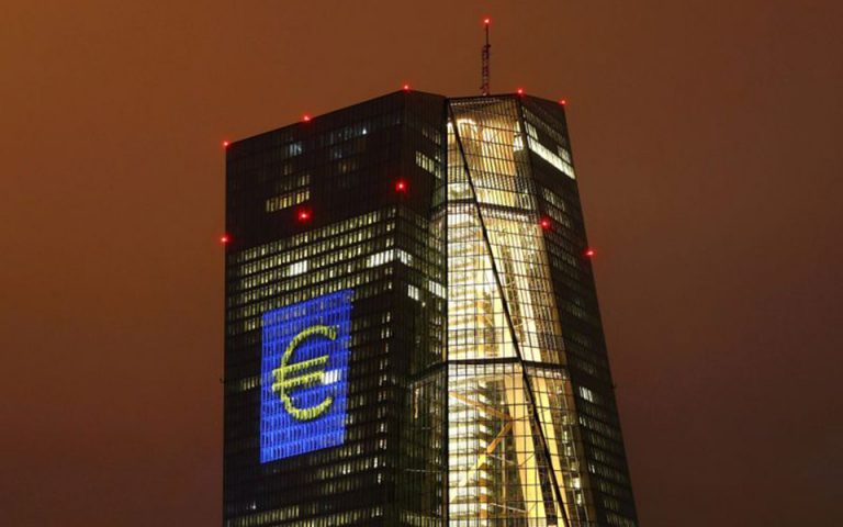 ΕΚΤ: Καμία τράπεζα δεν εκπληρώνει τους στόχους για την κλιματική αλλαγή 