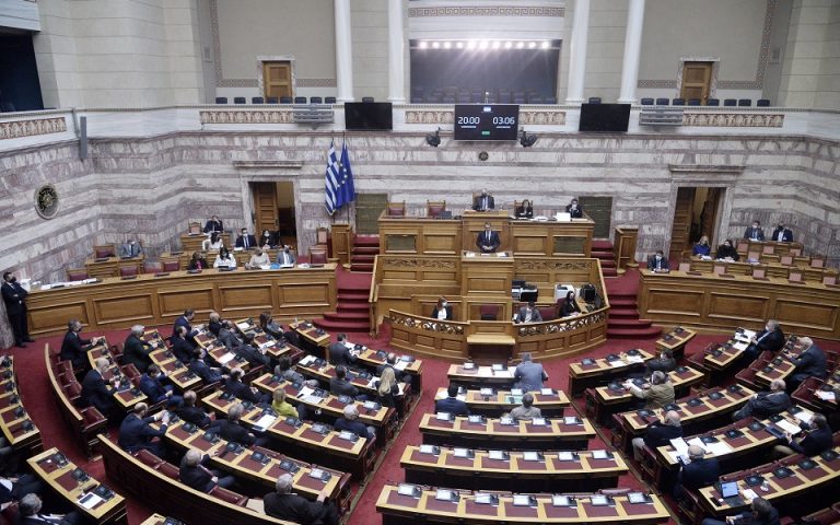 Βουλή: Απορρίφθηκε με 156 «κατά» η πρόταση μομφής