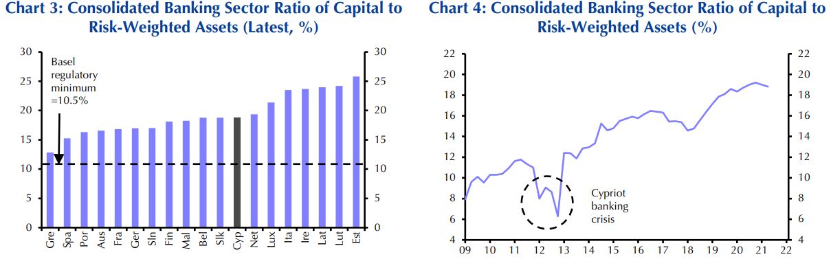 capital-economics-apeilei-tin-eyrozoni-mia-nea-kypriaki-krisi1