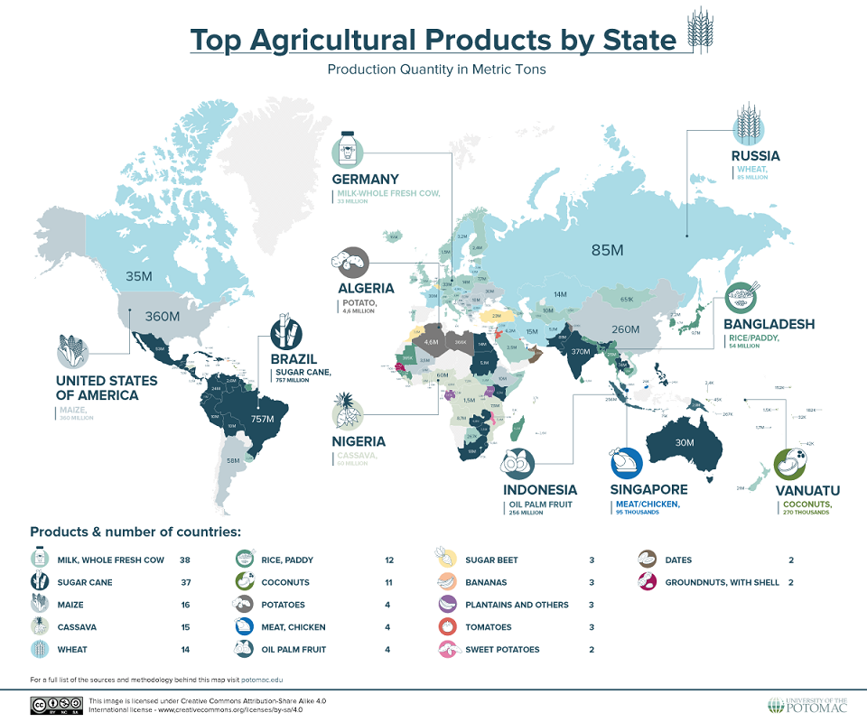 Ο παγκόσμιος χάρτης της παραγωγής: Από πού έρχονται τα τρόφιμα στο ψυγείο μας;-1