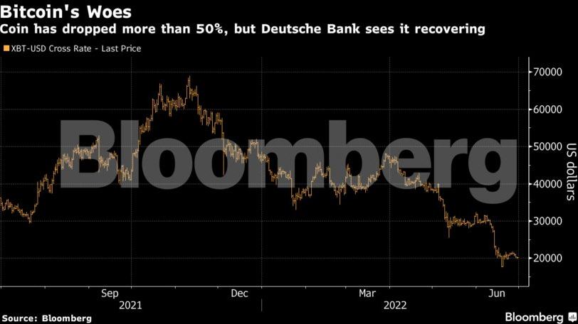 Κάν’ το όπως η De Beers: Το bitcoin μπορεί να γίνει το νέο διαμάντι, λέει η Deutsche Bank-1