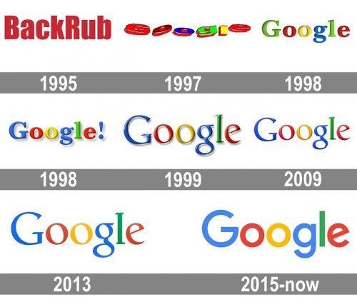 Το κρυφό μήνυμα στο λογότυπο της Google και σε άλλα 5 σήματα – Λίγοι τα γνωρίζουν-1