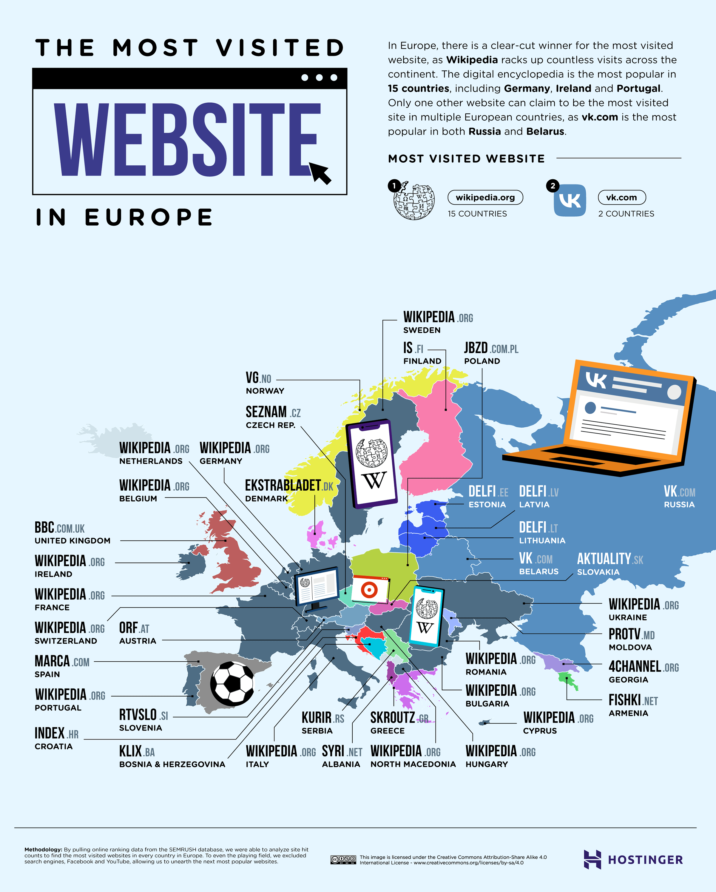 Ο παγκόσμιος χάρτης του ίντερνετ: Ποιο είναι το πρώτο σε επισκέψεις σάιτ στην Ελλάδα-2