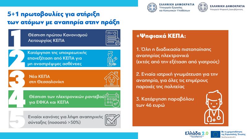 Στο gov.gr wallet από σήμερα η ψηφιακή κάρτα αναπηρίας: Πώς λειτουργεί-1