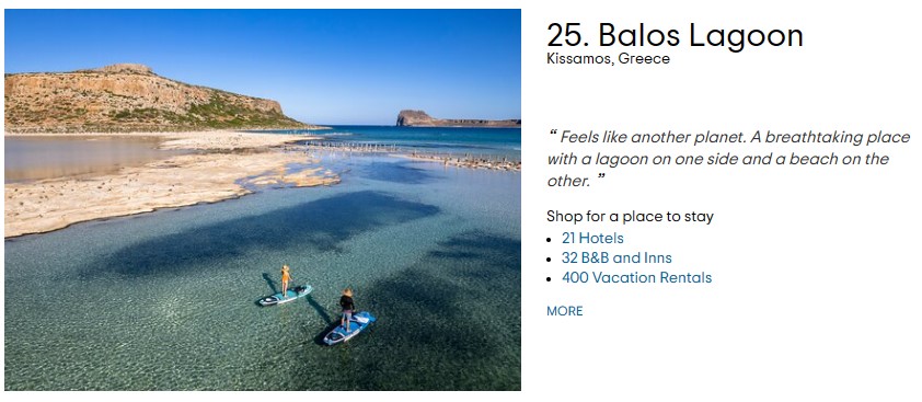 Tripadvisor: Αυτές οι δύο ελληνικές παραλίες μπήκαν στις 25 καλύτερες του κόσμου για το 2023-8