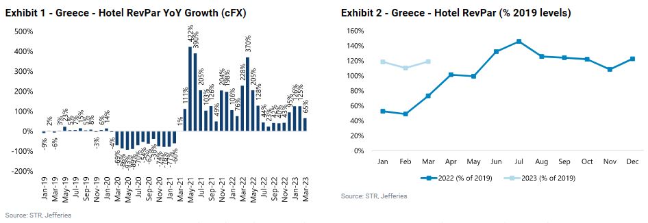 Θετική η Jefferies για τις ελληνικές τράπεζες: Τι θα γίνει εάν κερδίσει ο ΣΥΡΙΖΑ  – Τα 4 ρίσκα-1
