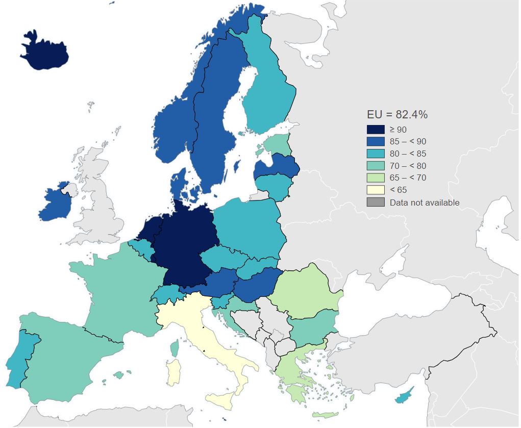 Ρεκόρ απασχόλησης νέων στην Ε.Ε. – Προσπαθεί να κλείσει το χάσμα η Ελλάδα-2